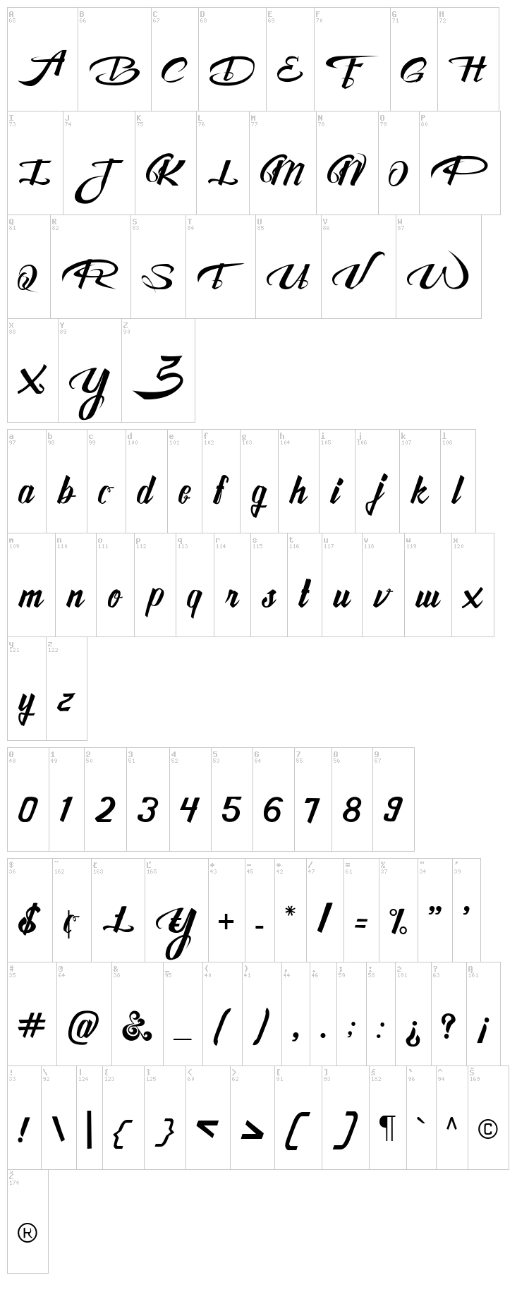 Awesome font map